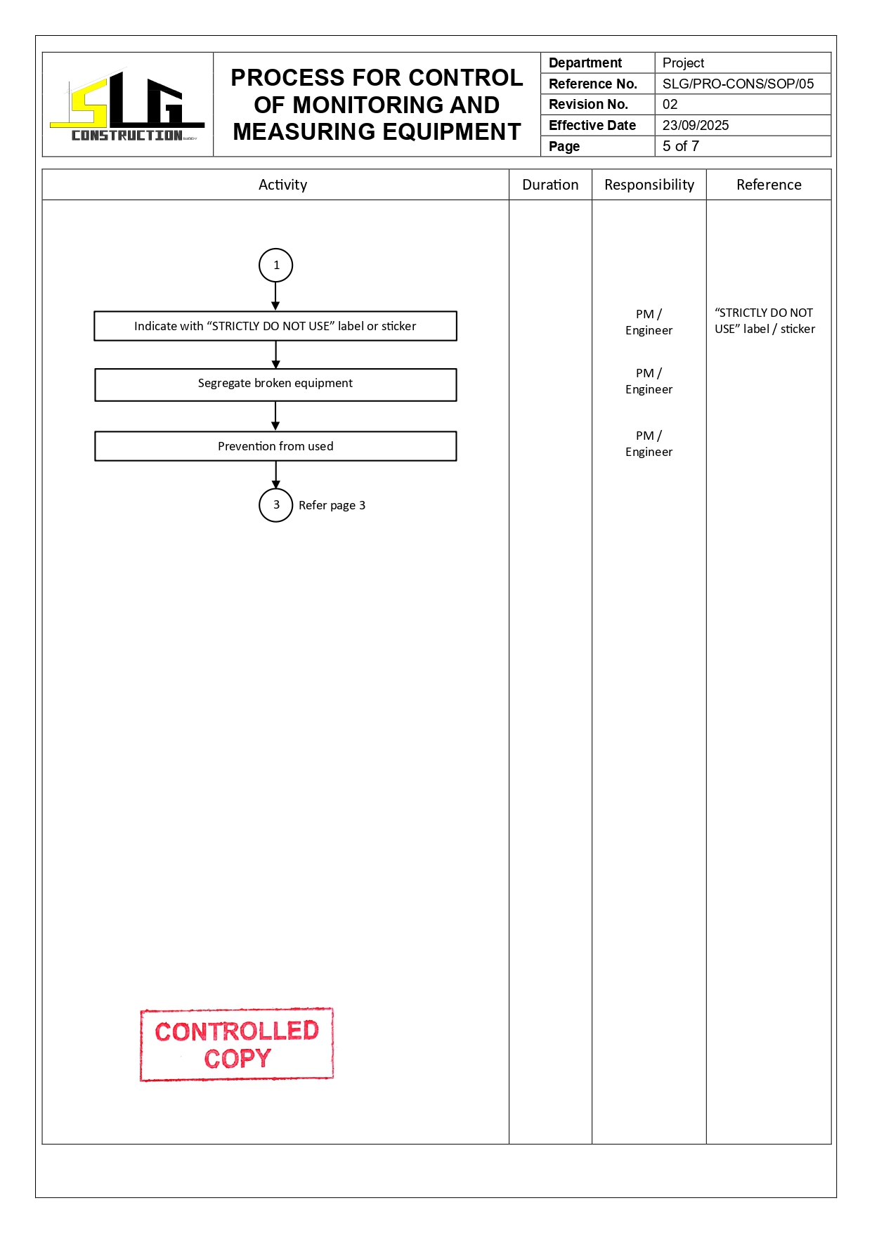 SLG-PRO-SOP Page 5
