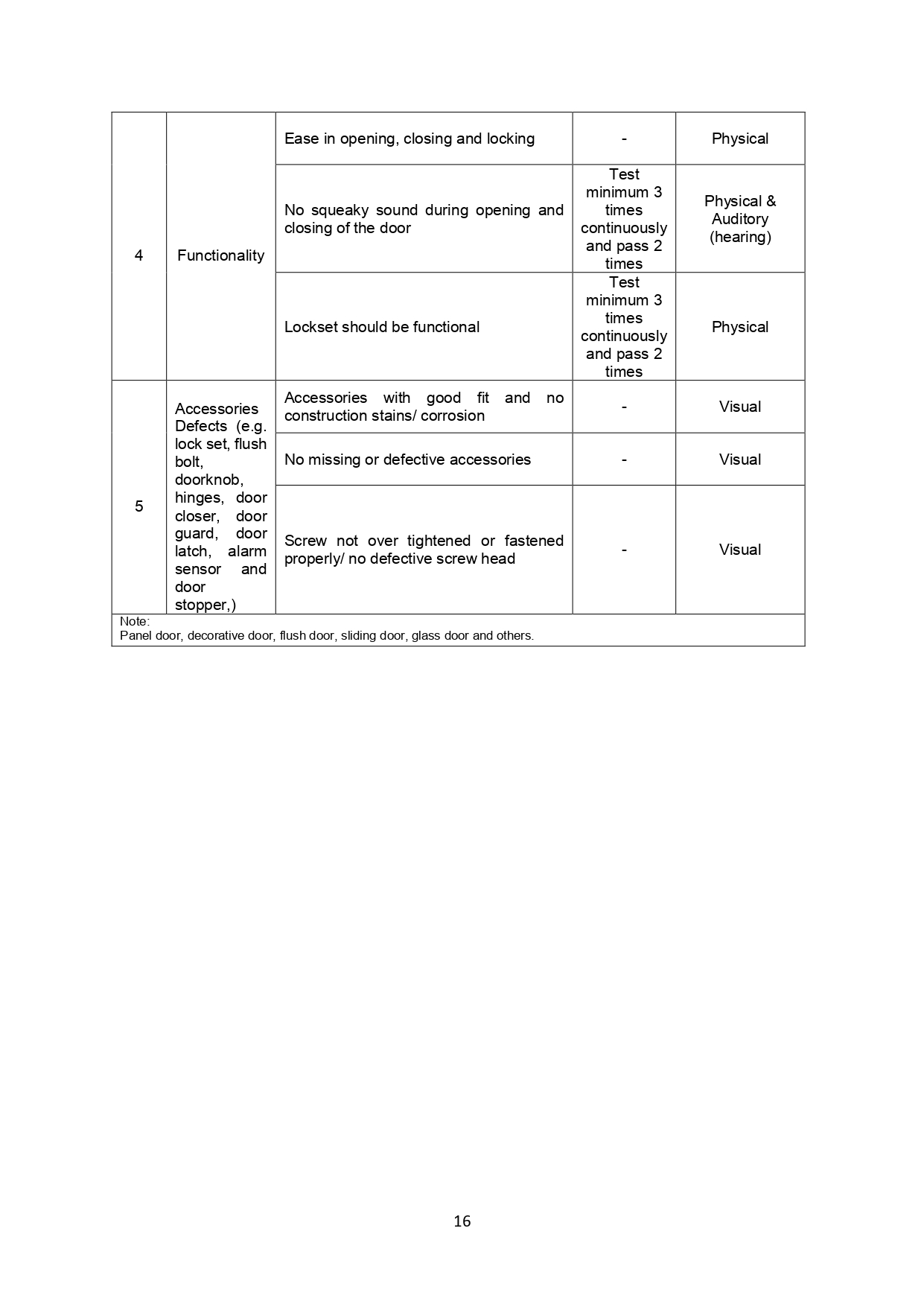 Qlassic Manual Page 22